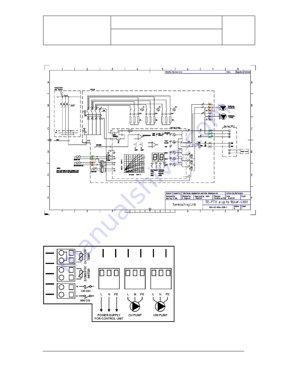 TERMOSTROJ TERMO-Blok Instruction Manual Download Page 76