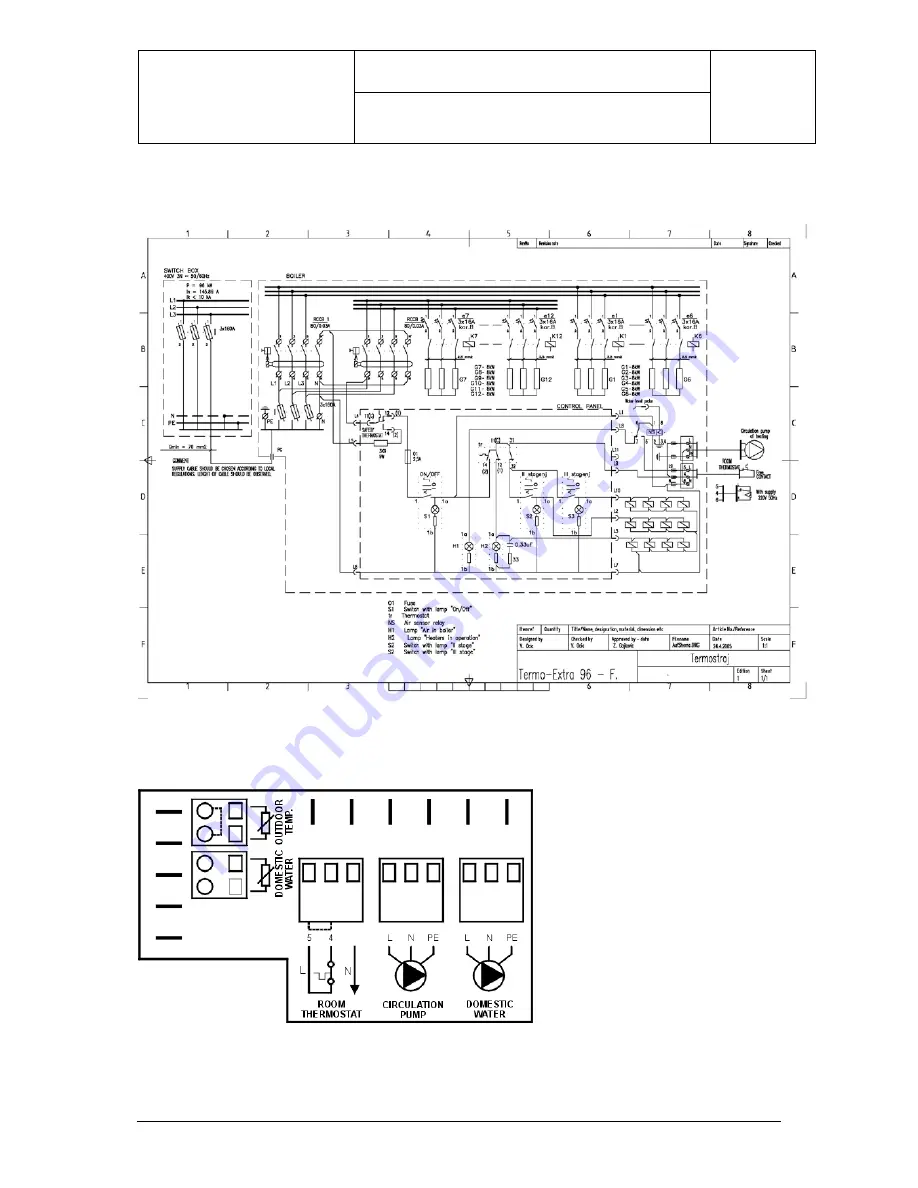 TERMOSTROJ TERMO-Blok Instruction Manual Download Page 92