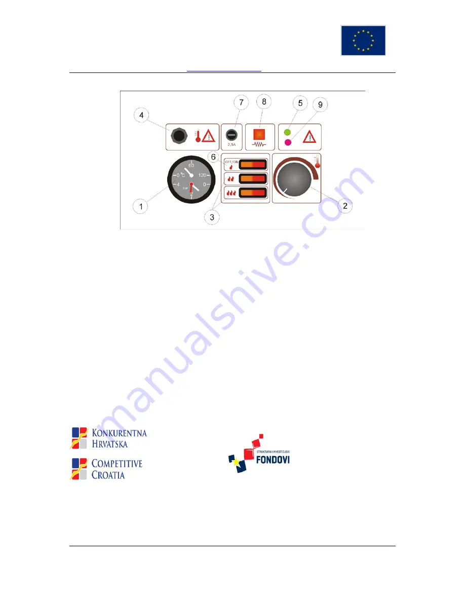 TERMOSTROJ TERMO-Blok Instruction Manual Download Page 96