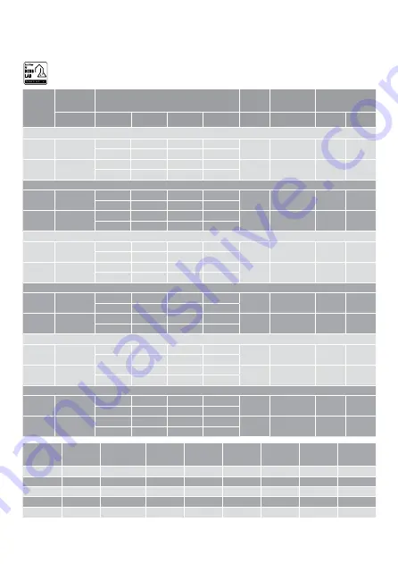 TERMOTECNICA PERICOLI EOC53s Instruction Booklet Download Page 46