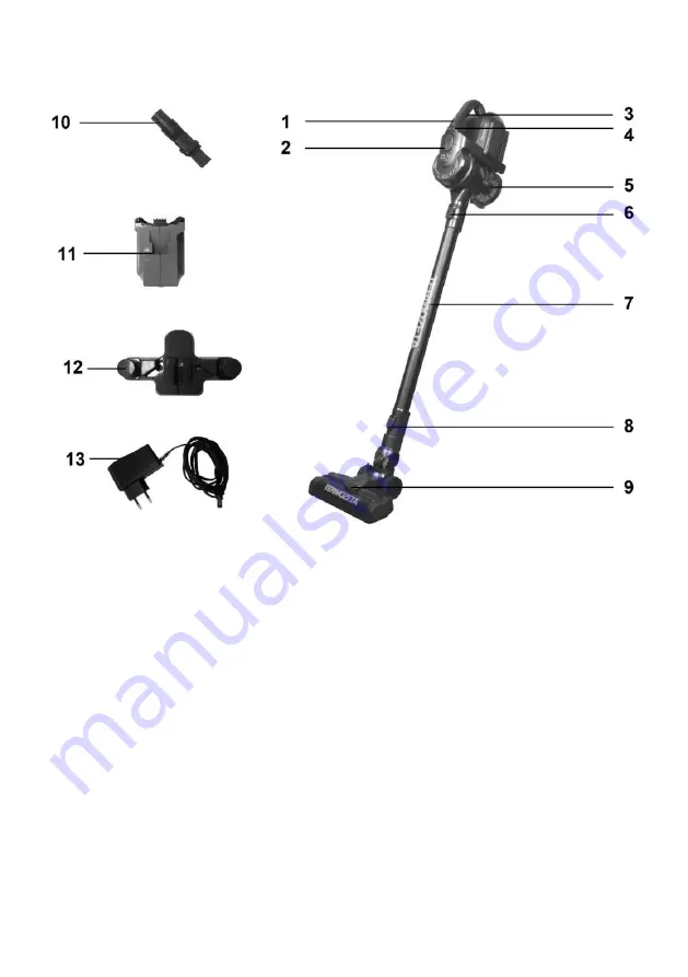 Termozeta 311001 Instruction Manual Download Page 3