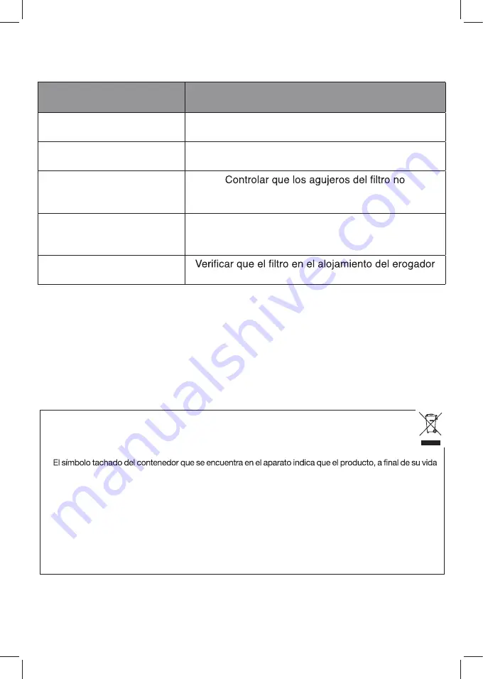 Termozeta BarCaffe 8000 Instruction Manual Download Page 22