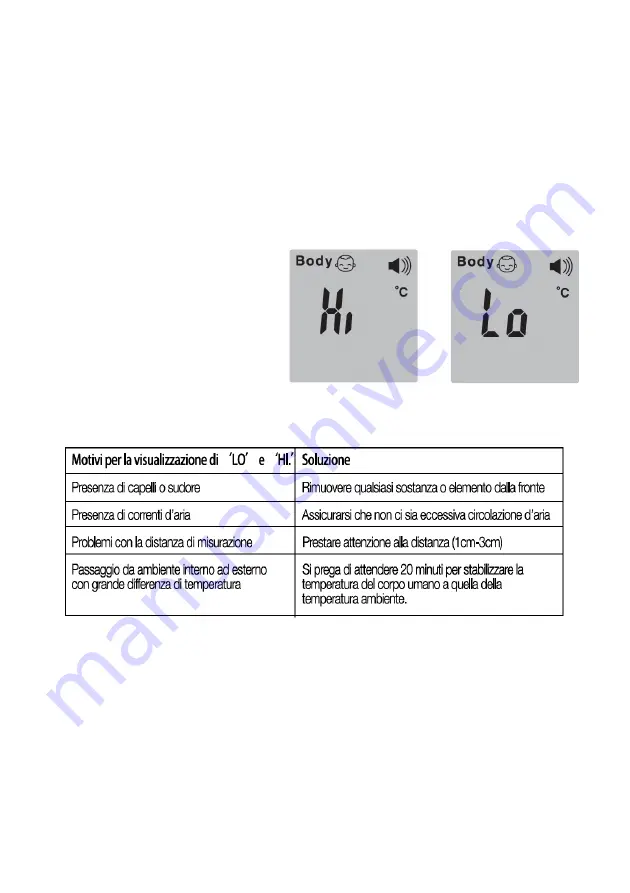 Termozeta DT-8836M User Manual Download Page 11