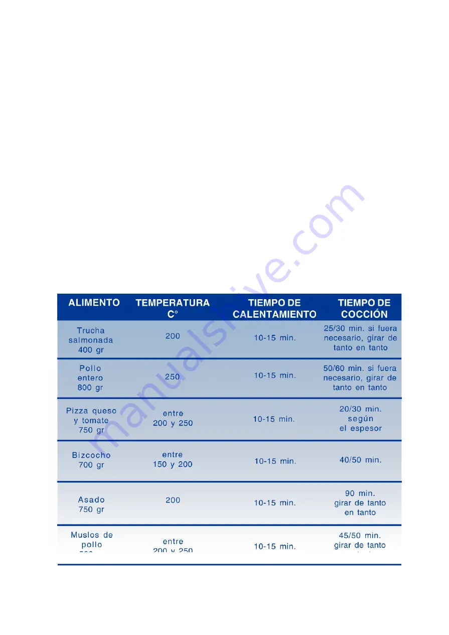 Termozeta ilfornotto 180 CV Instruction Manual Download Page 26