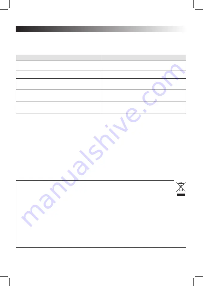 Termozeta Lella Instruction Manual Download Page 22