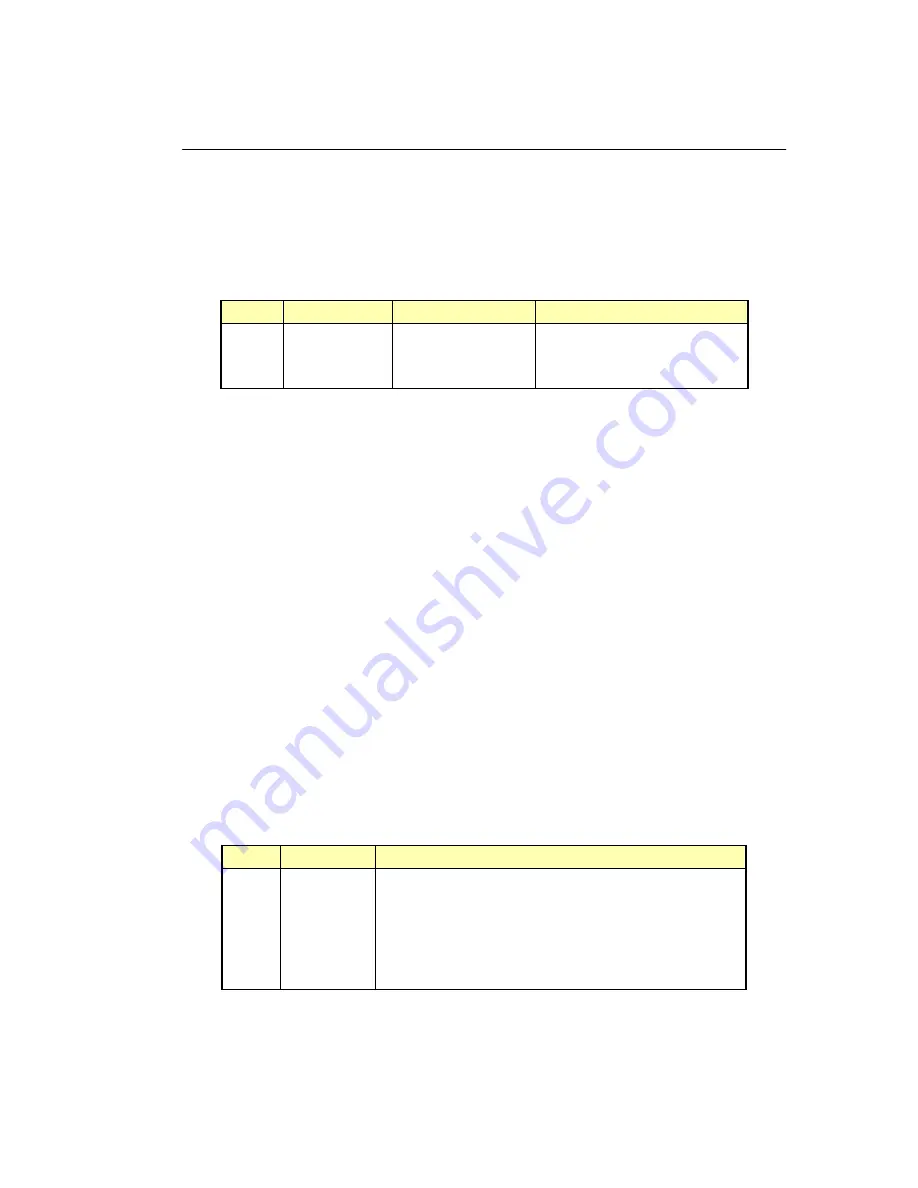 Tern CAN-Engine Technical Manual Download Page 15