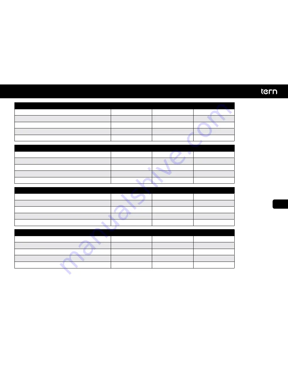 Tern PEDELEC User Manual Download Page 31