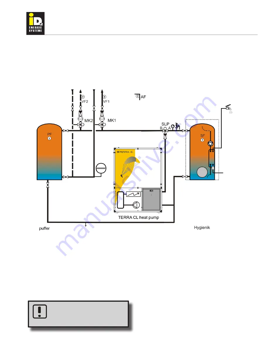 Terra CL 08-33 Technical Documentation Manual Download Page 30