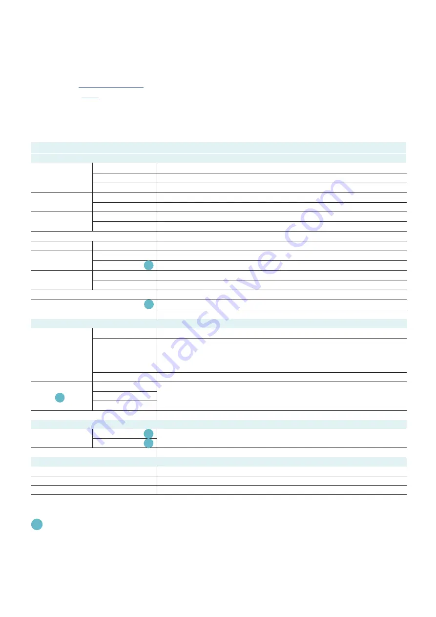 Terra PA420T Quick Start Manual Download Page 4