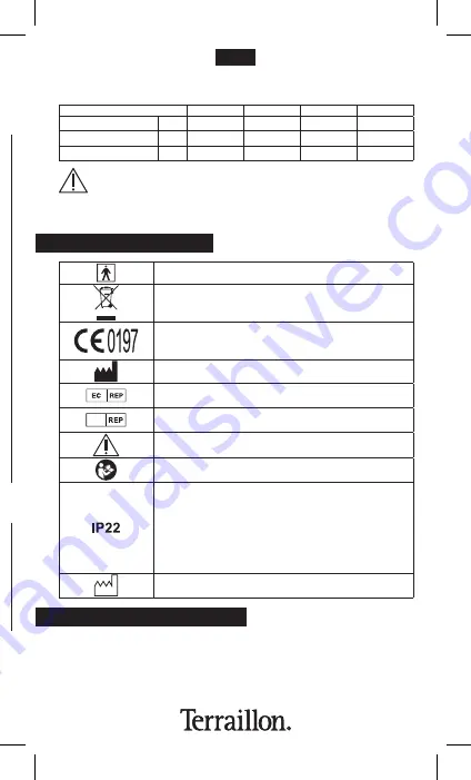 Terraillon TH1009N-C Instruction Manual Download Page 25