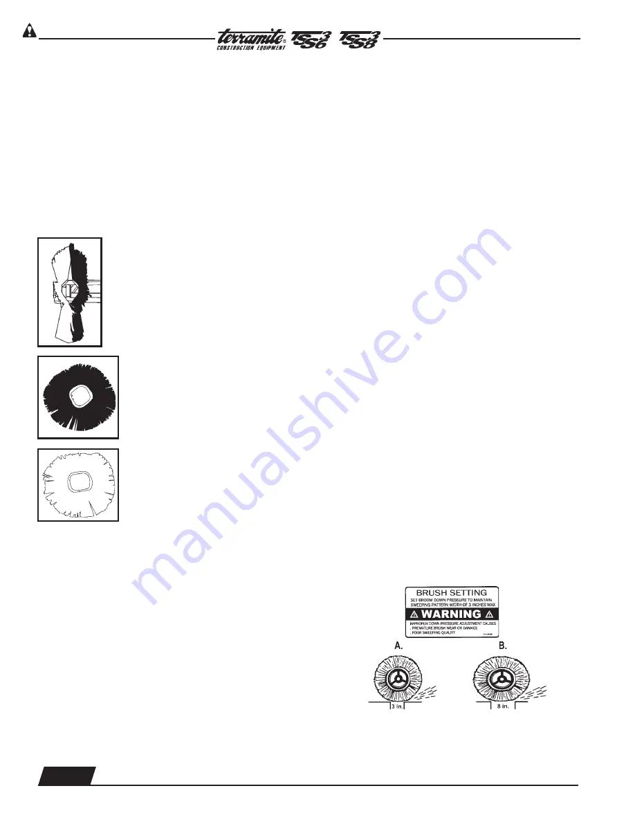 Terramite TSS36 Operator'S Handbook, Maintenance, Service & Parts Manual Download Page 20