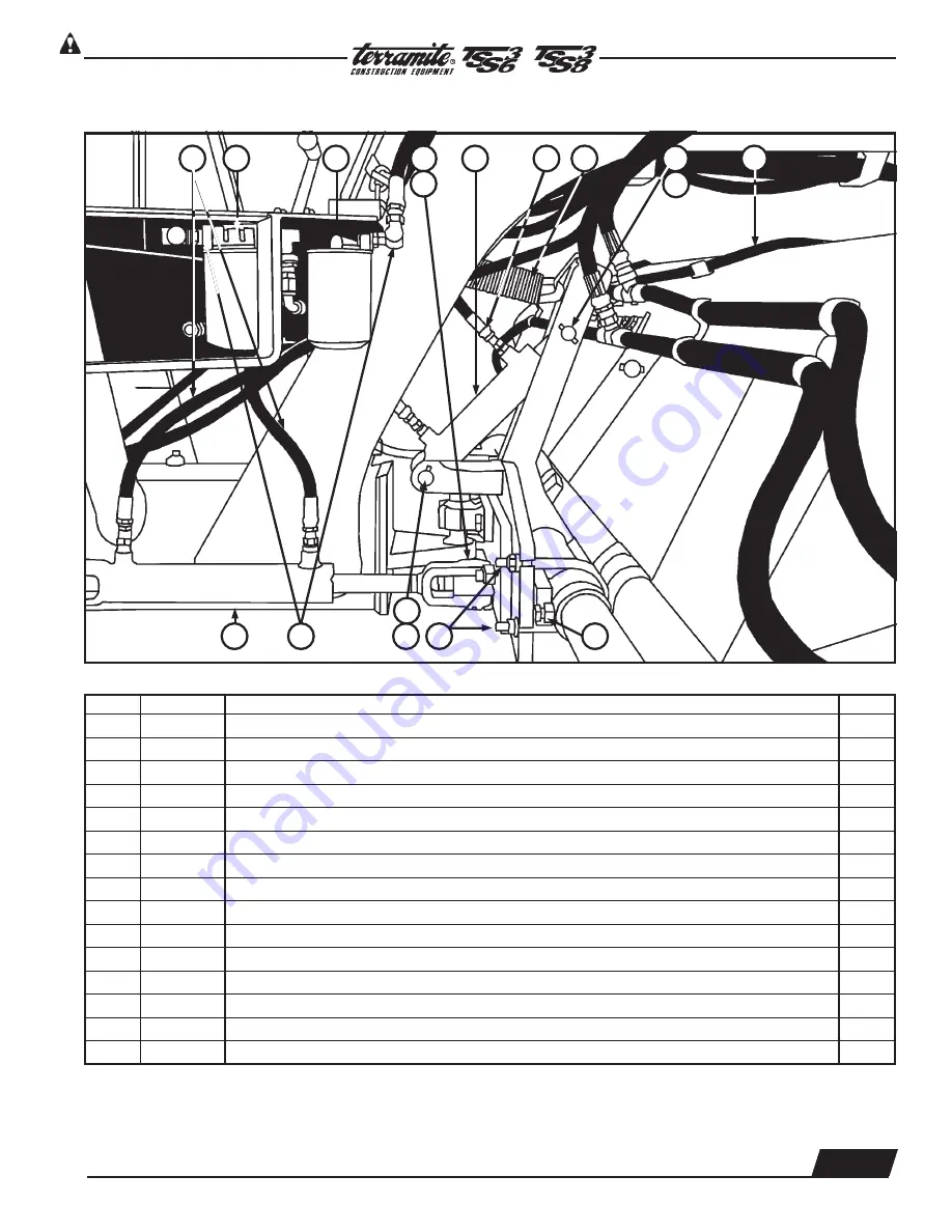 Terramite TSS36 Operator'S Handbook, Maintenance, Service & Parts Manual Download Page 37