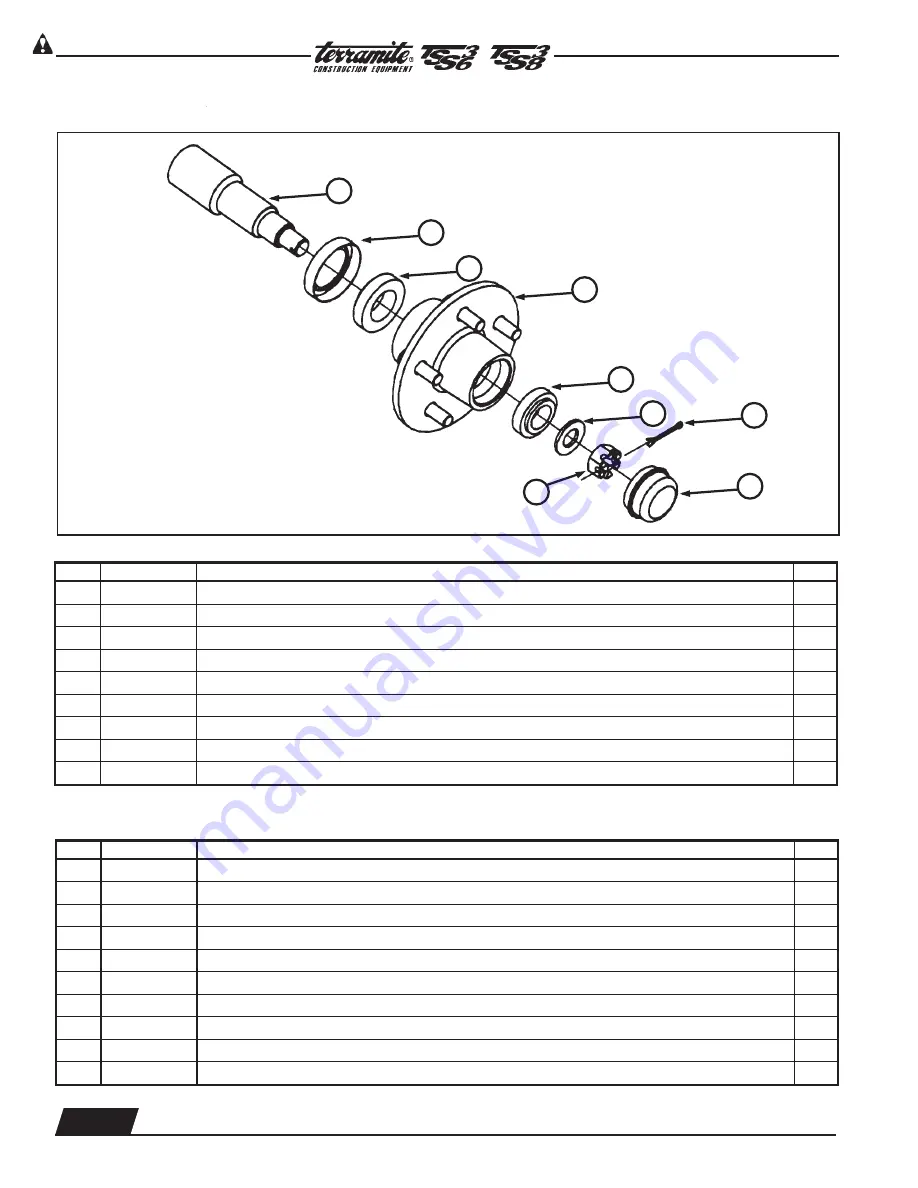 Terramite TSS36 Operator'S Handbook, Maintenance, Service & Parts Manual Download Page 54