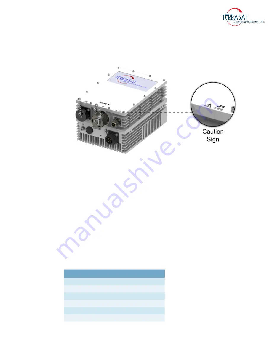 Terrasat IBUC 3 Operation Manual Download Page 51