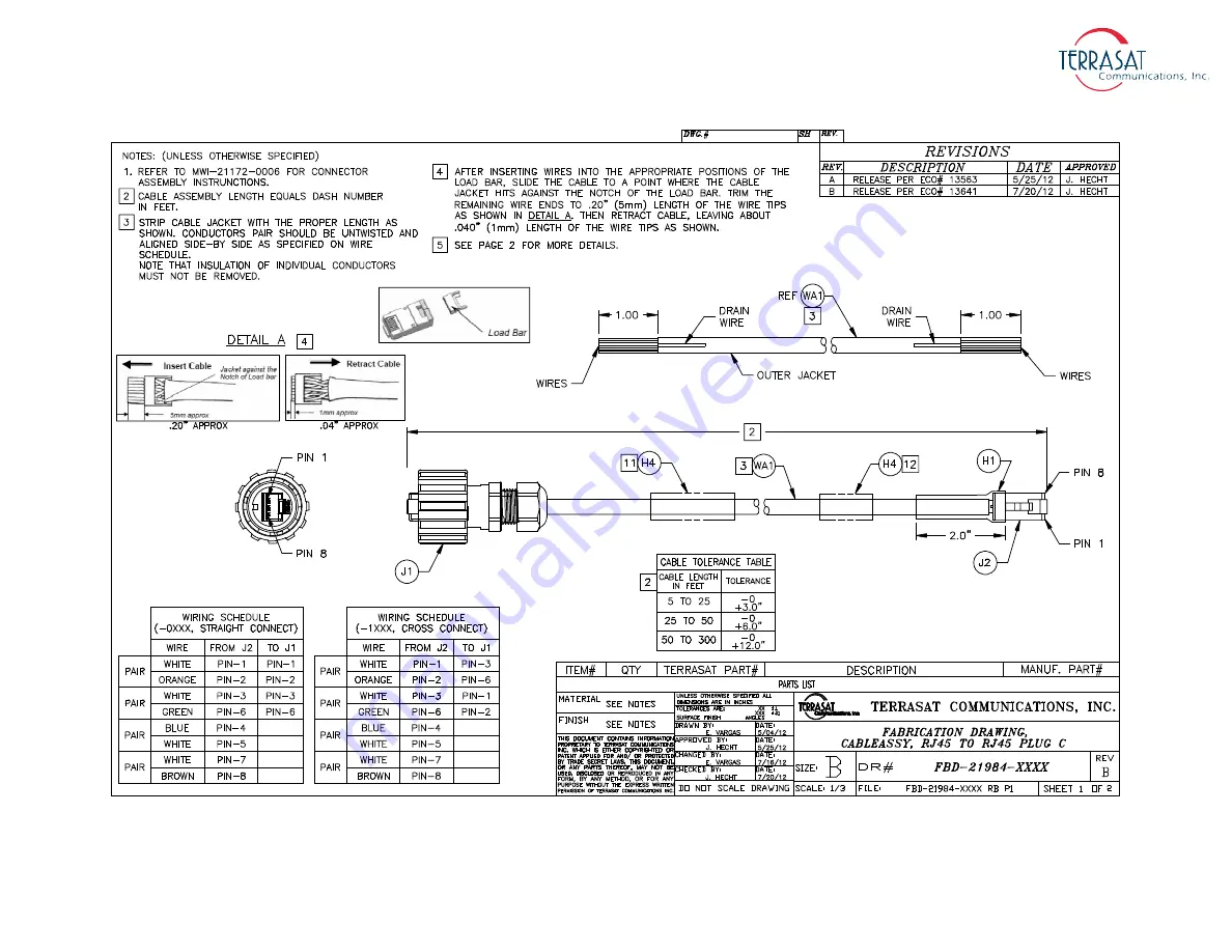 Terrasat IBUC 3 Operation Manual Download Page 223