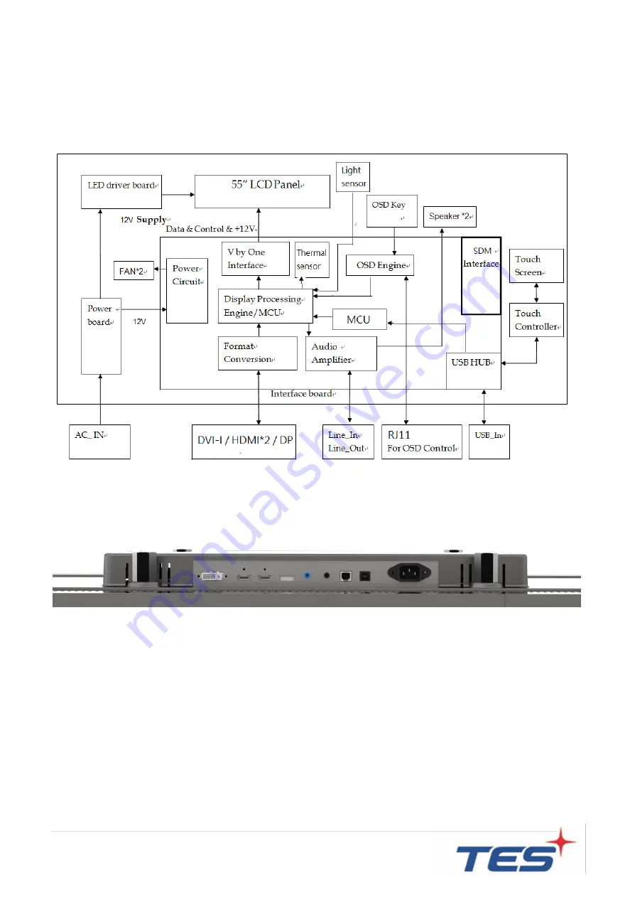 TES TDS-55-P Скачать руководство пользователя страница 8