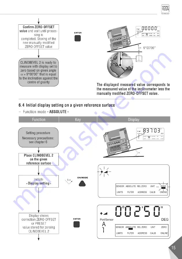 TESA CLINOBEVEL 2 Instruction Manual Download Page 15