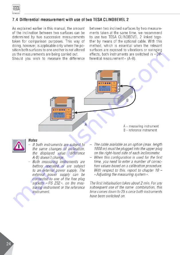 TESA CLINOBEVEL 2 Скачать руководство пользователя страница 24