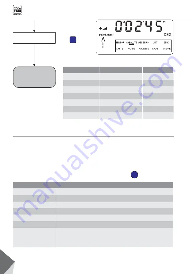 TESA CLINOBEVEL 2 Instruction Manual Download Page 34