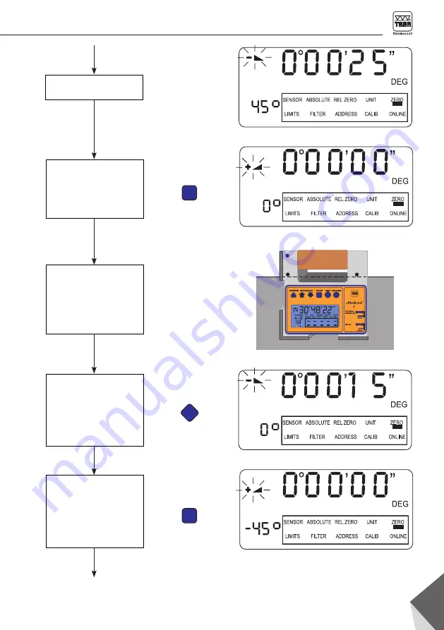 TESA CLINOBEVEL 2 Instruction Manual Download Page 37