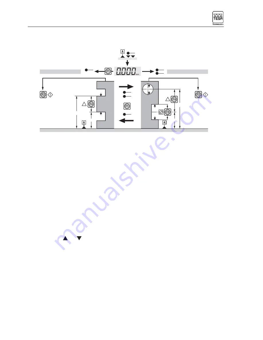 TESA TESA-hite 400 Instruction Manual Download Page 21