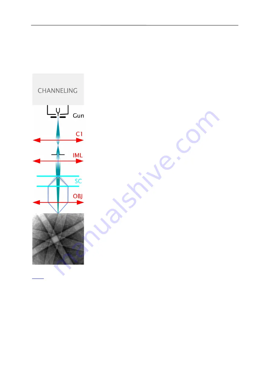 Tescan MIRA3 Instructions For Use Manual Download Page 15