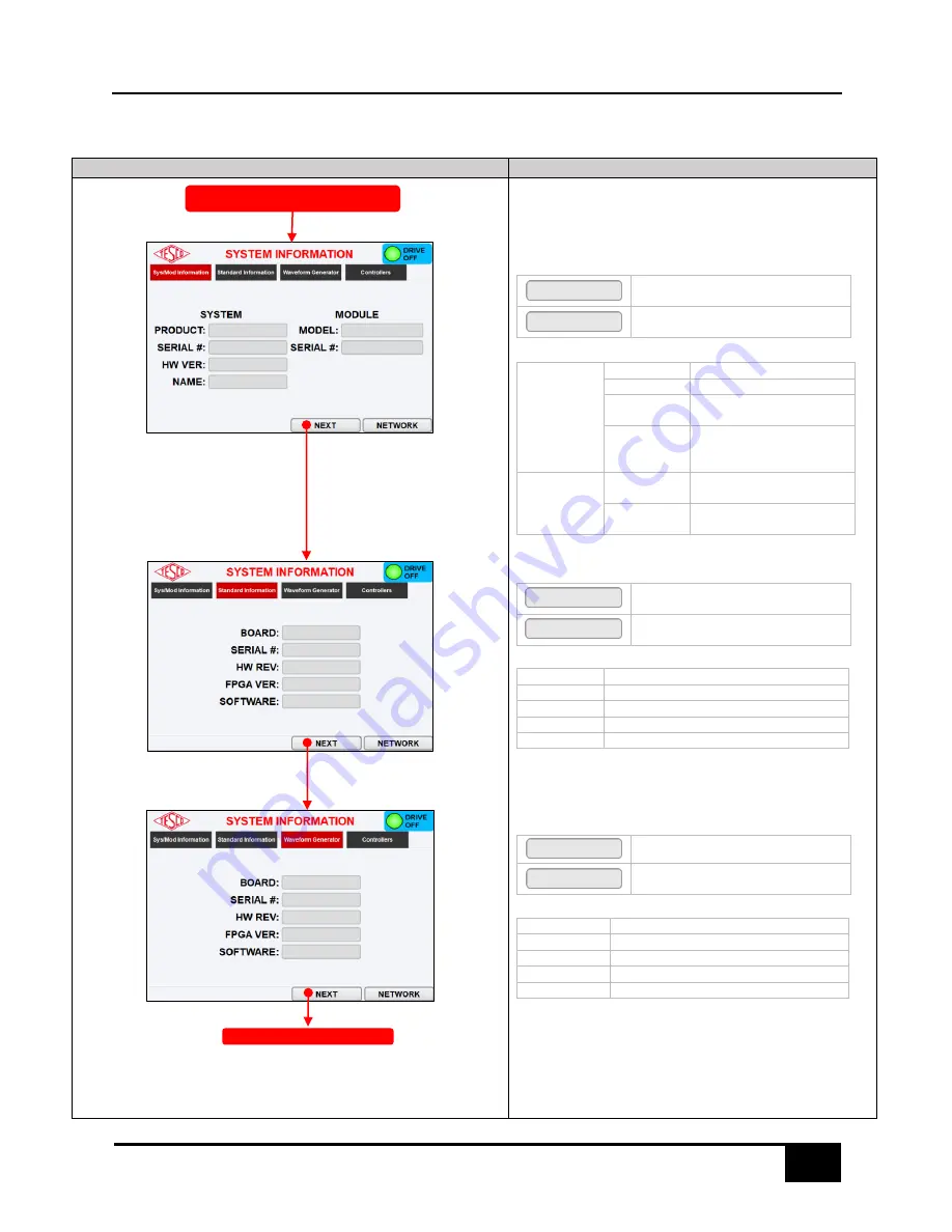 Tesco DTS-2990 Скачать руководство пользователя страница 28