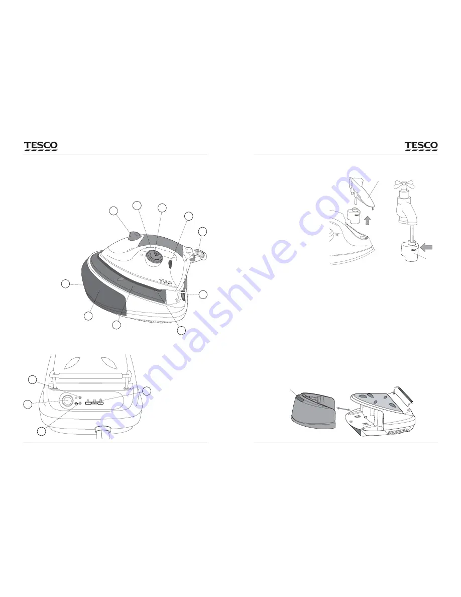 Tesco SGC2 User Manual Download Page 3