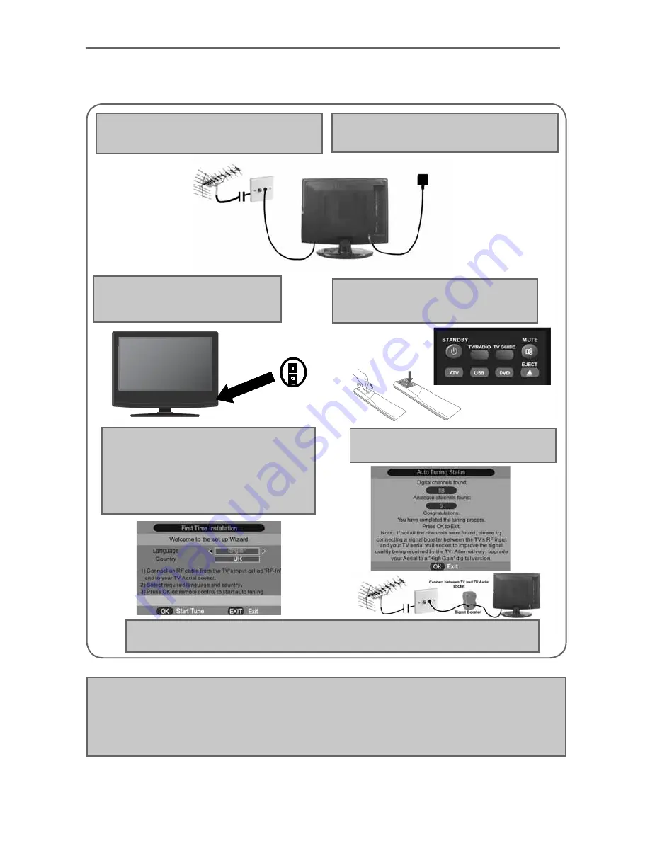 Tesco X18554E-GB-TCDU-UK Скачать руководство пользователя страница 8