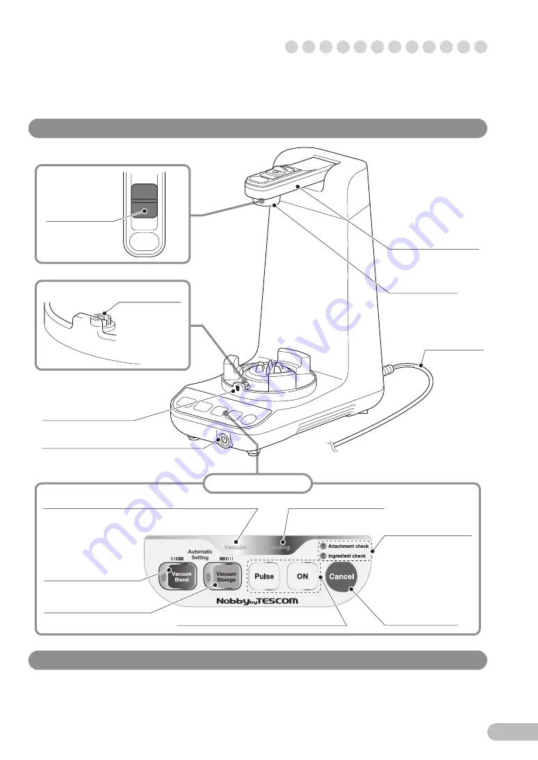 Tescom Nobby TMV1500AU Instruction Manual Download Page 7