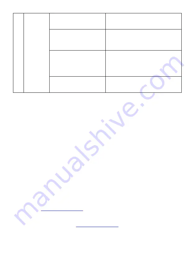 Tesla RoboStar iQ300 Manual Download Page 28