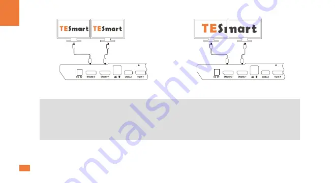 TESmart PCK0402A10 Скачать руководство пользователя страница 22