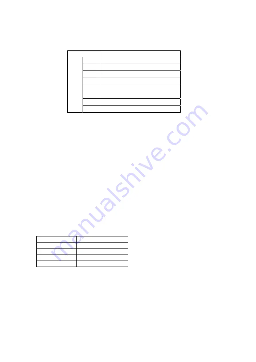 TESSERA TK-78K0R/KG3+UD User Manual Download Page 66