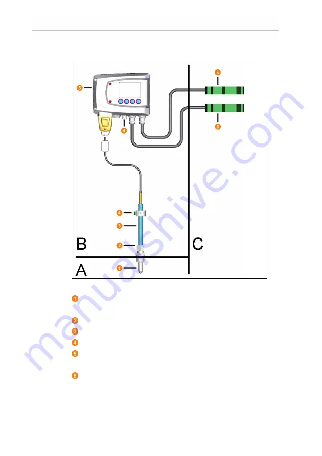 TESTO 6682 Скачать руководство пользователя страница 17