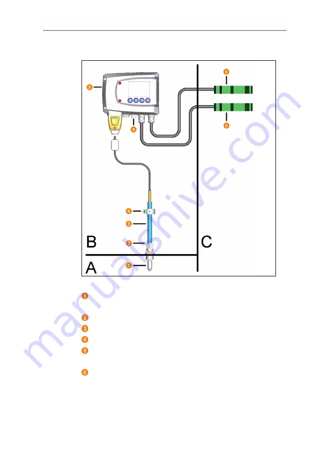 TESTO 6682 Скачать руководство пользователя страница 22