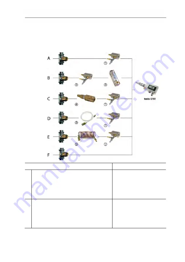 TESTO 6781 Instruction Manual Download Page 14