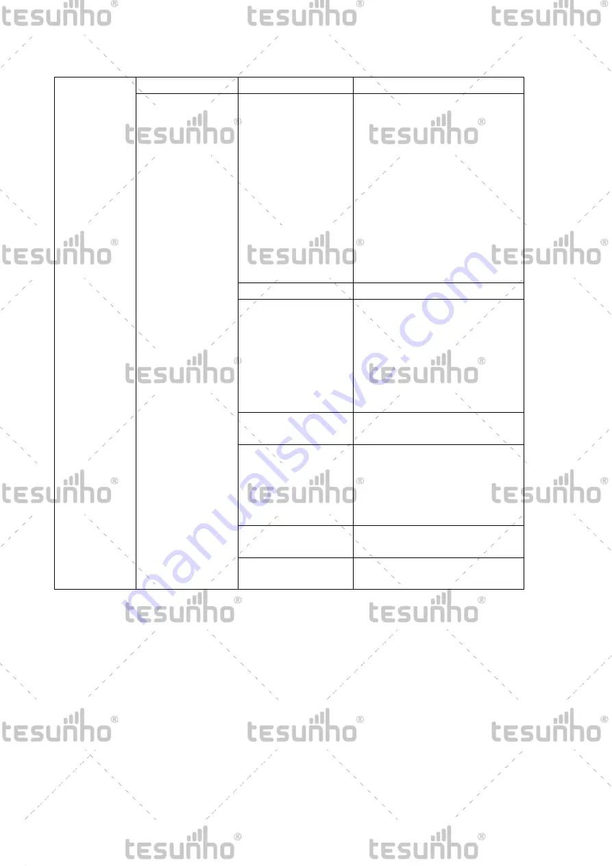 Tesunho TM991 Скачать руководство пользователя страница 6