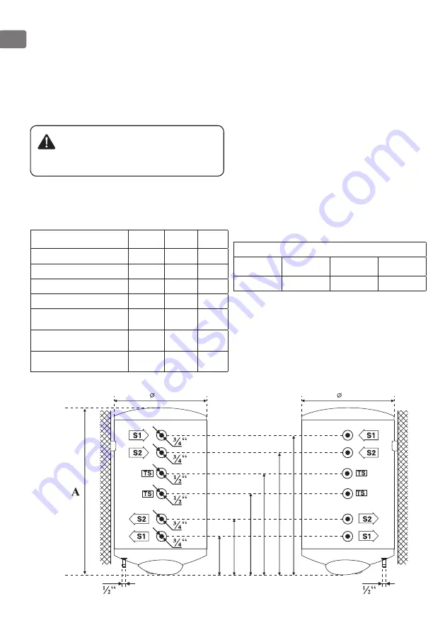 TESY 10044 Appendix Download Page 2