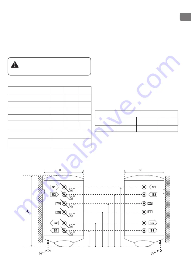 TESY 10044 Appendix Download Page 3