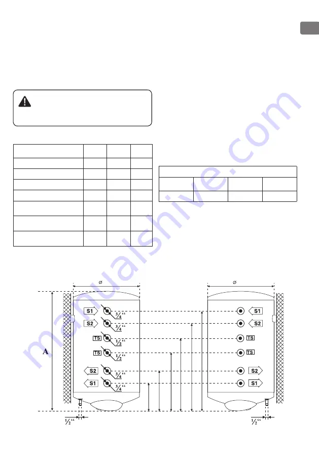 TESY 10044 Appendix Download Page 9