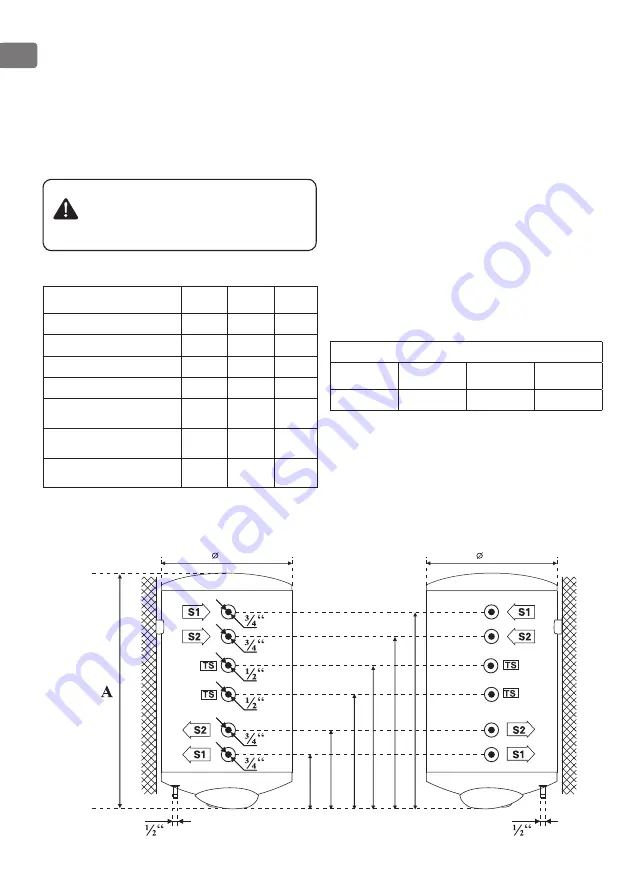 TESY 10044 Appendix Download Page 14