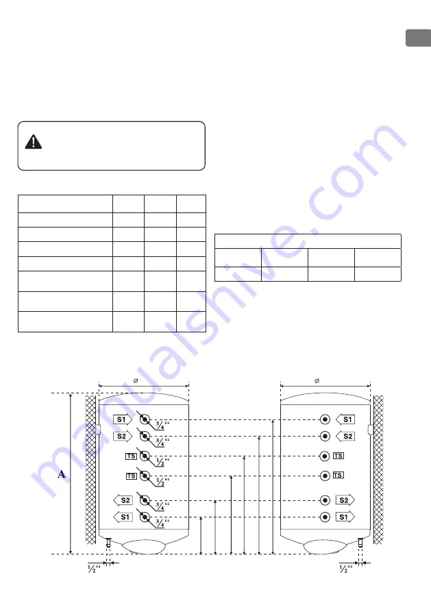 TESY 10044 Appendix Download Page 15