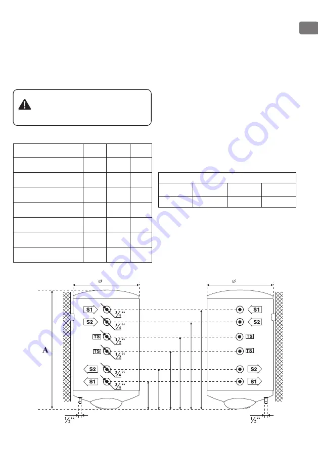 TESY 10044 Appendix Download Page 19