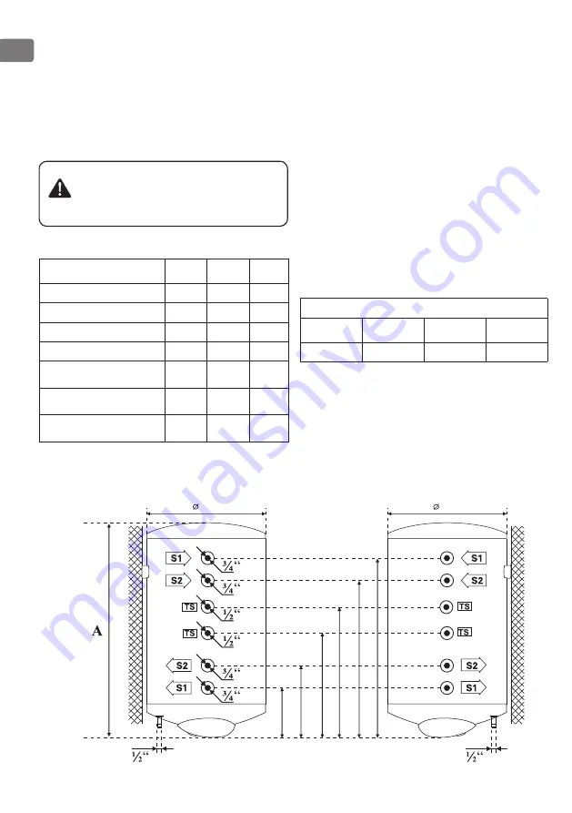 TESY 10044 Appendix Download Page 20