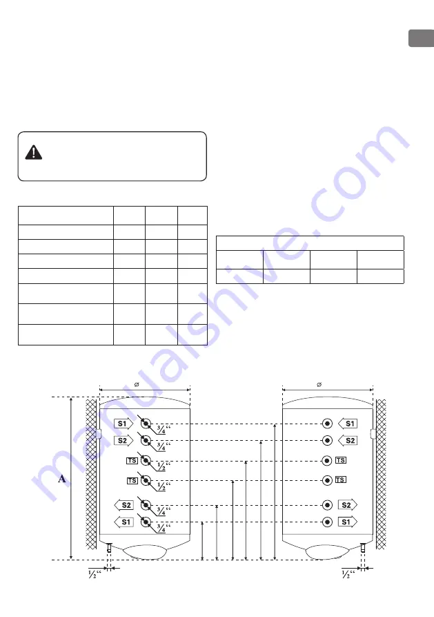 TESY 10044 Appendix Download Page 21