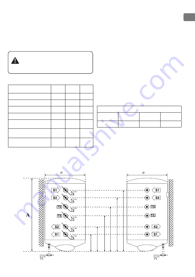 TESY 10044 Appendix Download Page 23