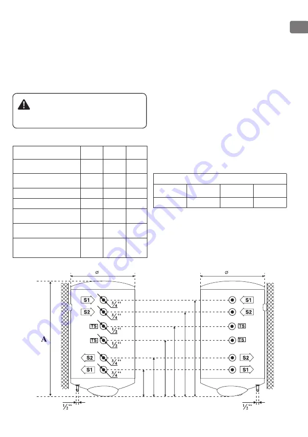 TESY 10044 Appendix Download Page 25