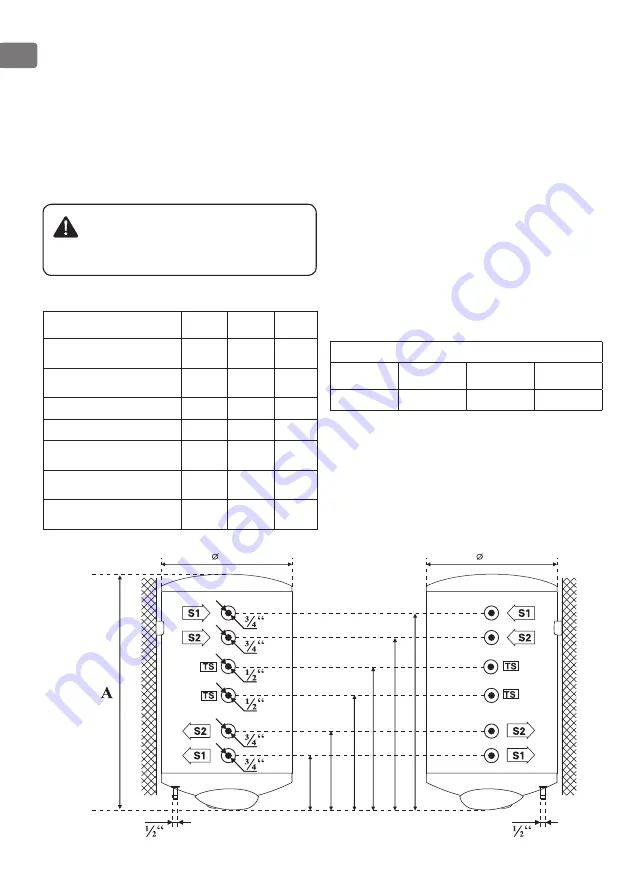 TESY 10044 Appendix Download Page 26