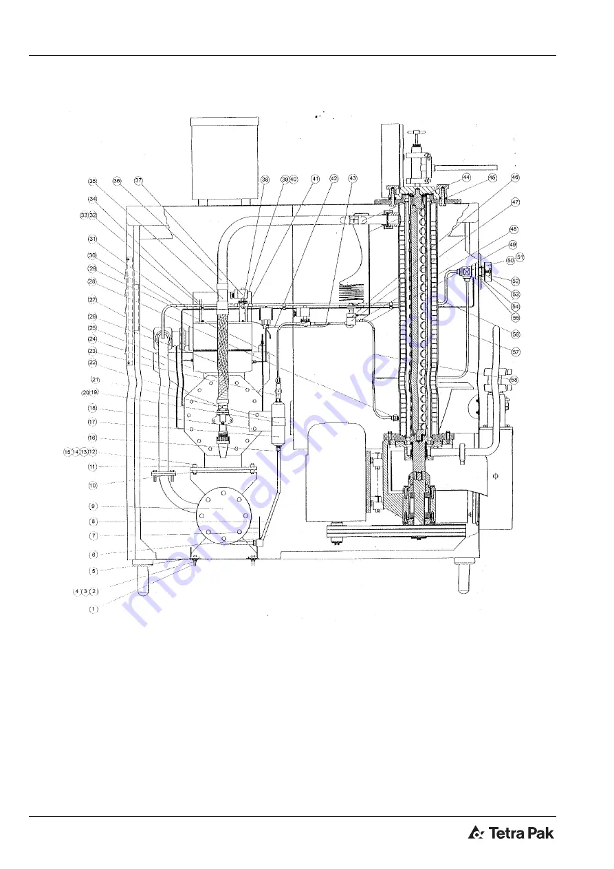 Tetra Pak Frigus SF 300-C1 Technical Manual Download Page 88