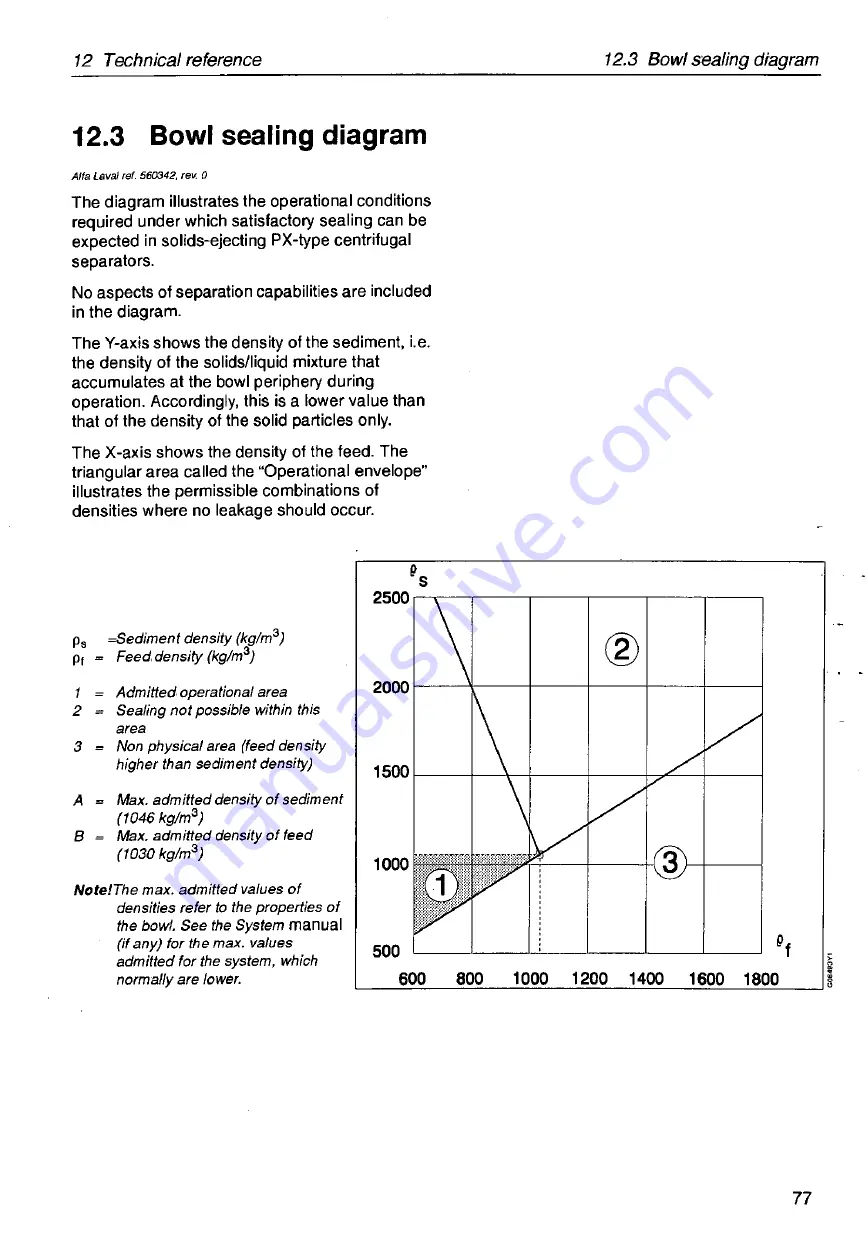 Tetra Pak Tetra Centri A610HGD-14C Operator'S Manual Download Page 78